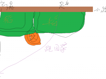 奇怪的事情