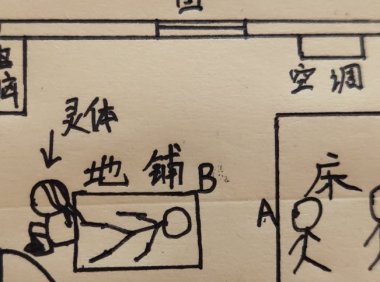 出租房内出现的白色灵体