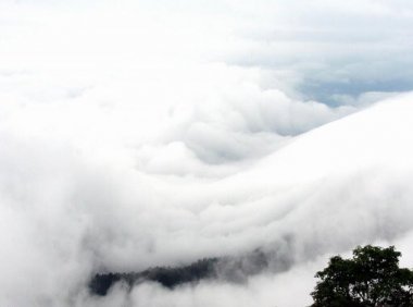 “观元辰宫”的经历