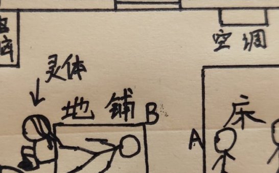 出租房内出现的白色灵体