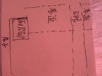 前后两个房子的方位几乎一样,这个房子该卖了吗?