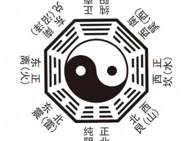 《卦神论》及其解释