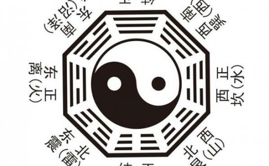 《卦神论》及其解释