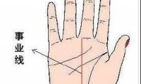 手相如何看自己的事业变化