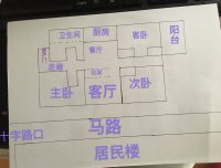 望有高人帮忙解惑,在此谢过!