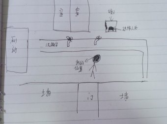 镜子中的半张脸和跟在我身后的诡异影子