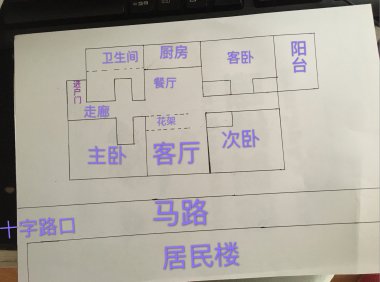 望有高人帮忙解惑，在此谢过！