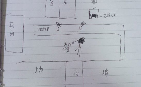 镜子中的半张脸和跟在我身后的诡异影子