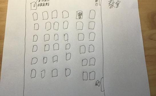 谁拿了我的水杯？