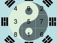 说说我爸看事的经历15