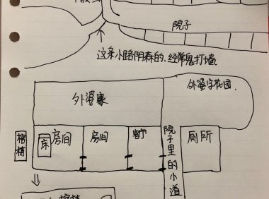 邻居家的床底下埋着一口棺材