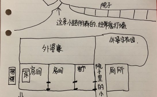 邻居家的床底下埋着一口棺材