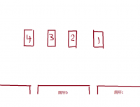 我亲身经历过的灵异事件(四)兵营里的马来鬼王