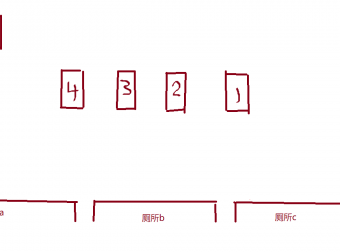 我亲身经历过的灵异事件(四)兵营里的马来鬼王