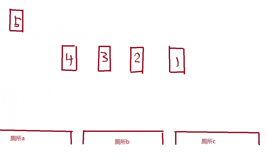 我亲身经历过的灵异事件(四)兵营里的马来鬼王