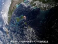 世界末日!!!2036年的来客