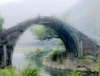 我从小至今接触到的几个无法解释的事情