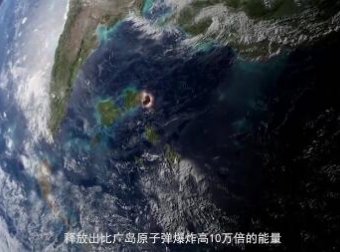 世界末日!!!2036年的来客