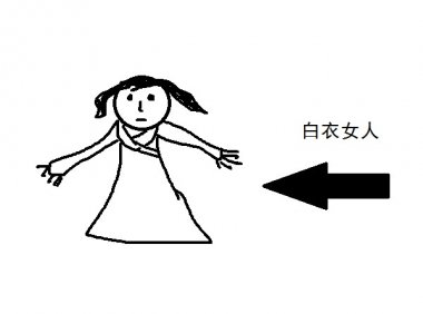 大学室友老四的事