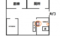 实习期间,租住的拆迁房发生的事情(事件一)