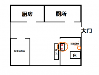 实习期间，租住的拆迁房发生的事情（事件一）