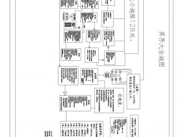 冥界大全地图（PDF格式）