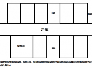 初中时期,女生宿舍的经历(事件三)