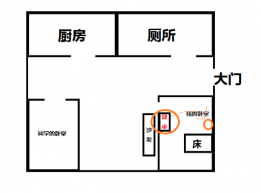 实习期间,租住的拆迁房发生的事情(事件一)