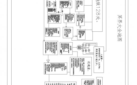 冥界大全地图(PDF格式)